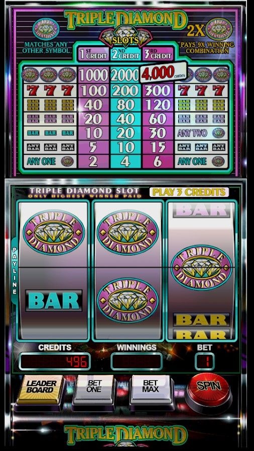 Slots of Luck game